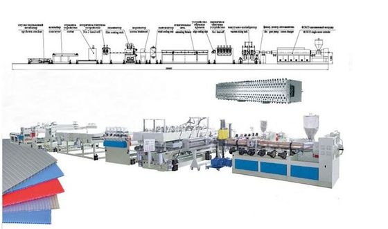 Un bon prix. Ligne d'extrusion de feuille de soleil du PC SJ90/33, chaîne de production de feuille de grille de cavité de PC de pp en ligne